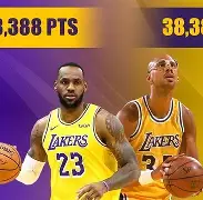 -从洛杉矶湖人调整名单备战欧冠到清晨多伦多猛龙遗憾出局，国际比赛日广厦男篮调整名单以备中超的简单介绍